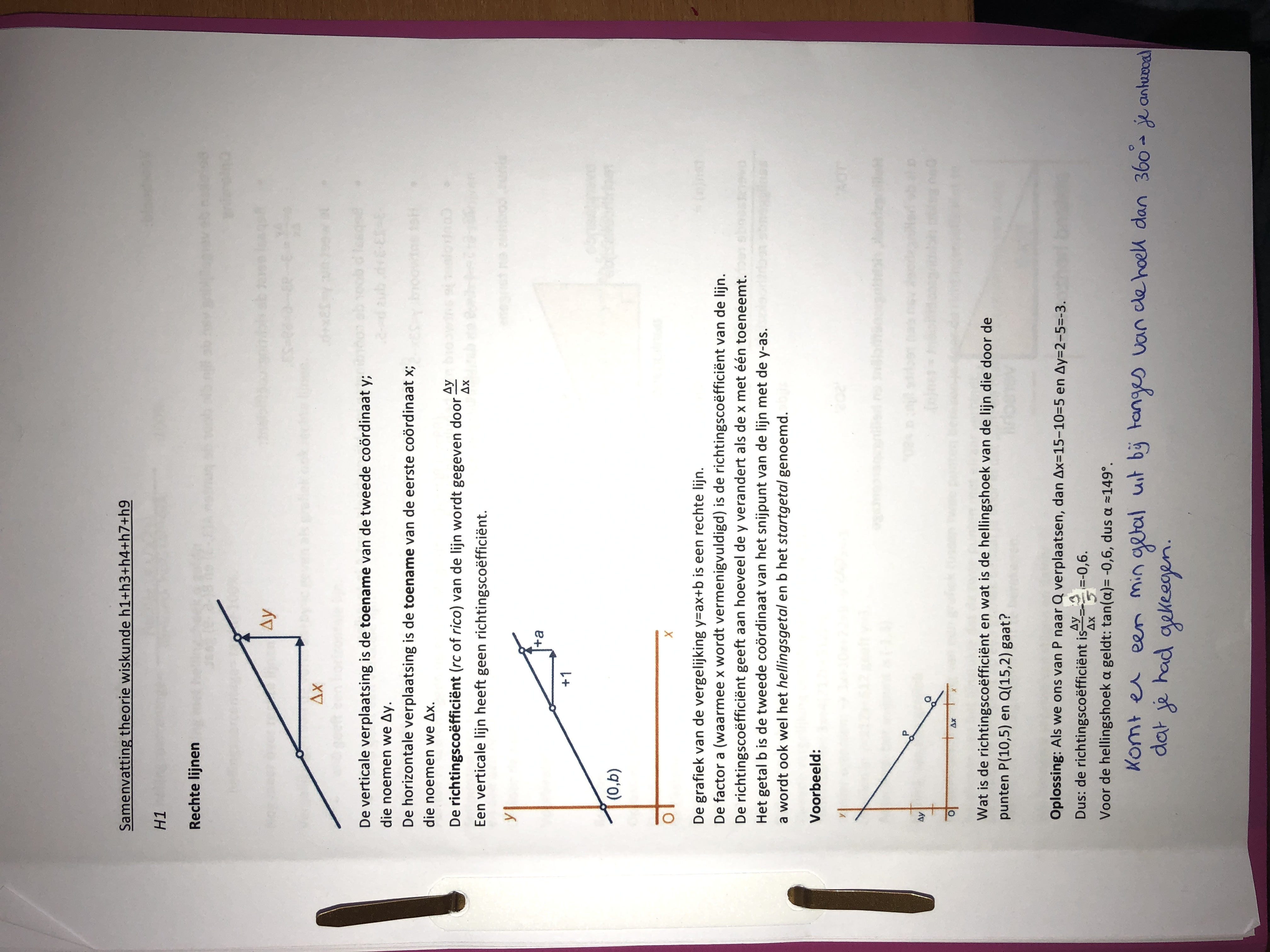 Samenvatting Wiskunde B Wiskunde B Havo 4+5 (5e Klas Havo) | Scholieren.com