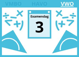 Wiskunde A en C aan de lange kant