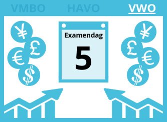 Maar 3 rekenvragen op vwo-examen economie