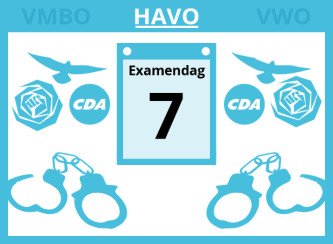 Veel schrijfwerk bij havo maatschappij-wetenschappen