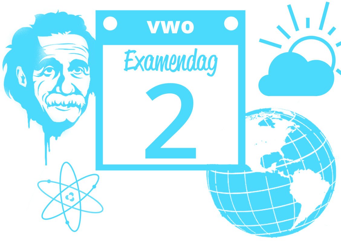 'Vwo natuurkunde veel te lang' | Eindexamens 2023 | Scholieren.com